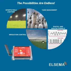 GSM Controller for universal applications