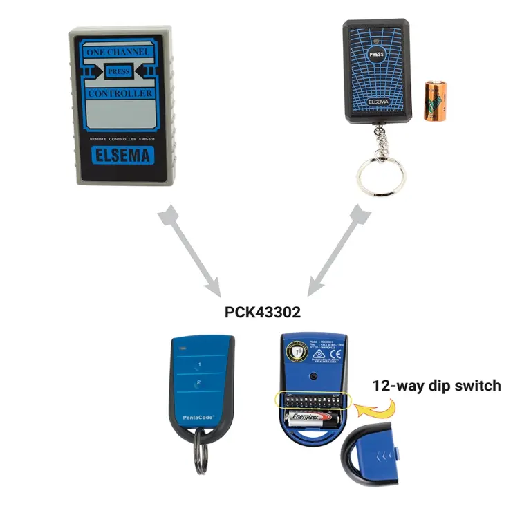 Replacement for FMT-301 and KEY-301